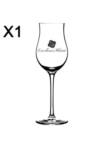 Tasting glass (unit)