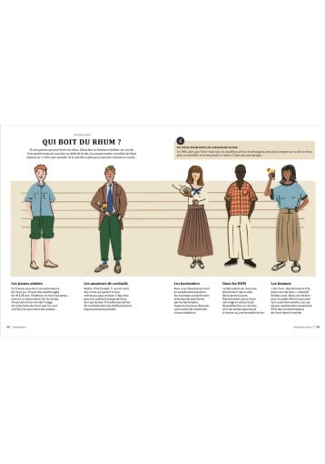 Rum is not rocket science